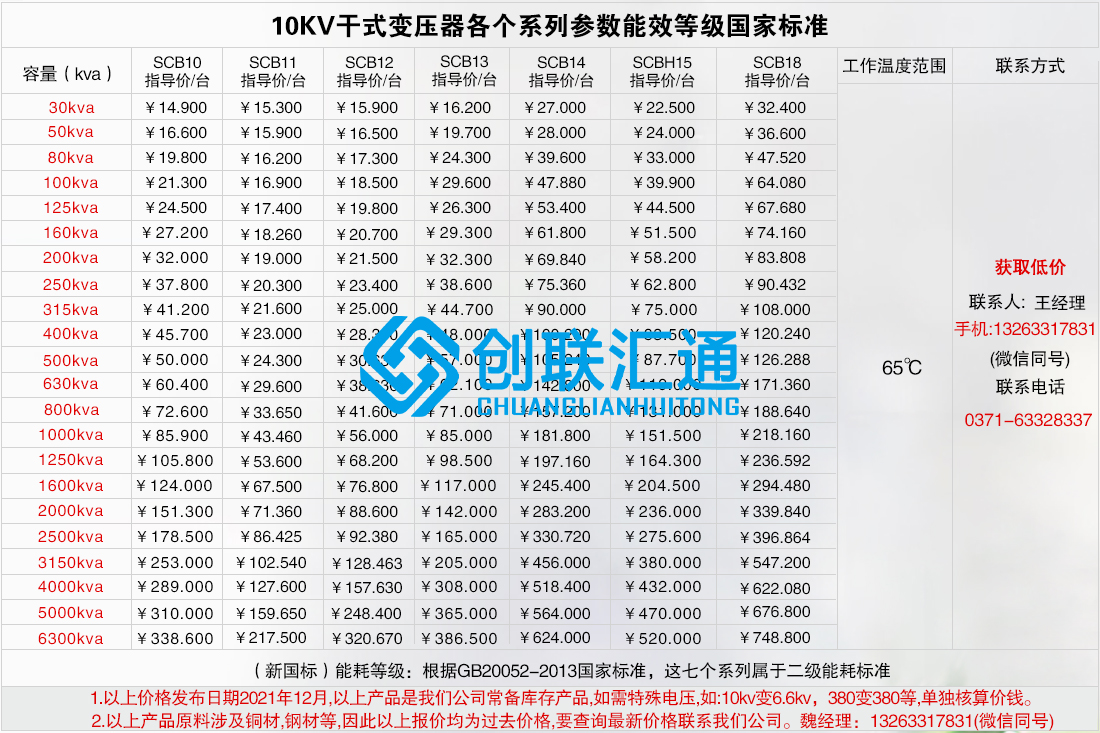1661224293102163.jpg 10KV干式变压器各个系列参数能效等级国家标准(带电话).jpg