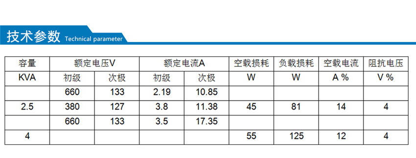 KSG矿用隔爆型干式变压器技术参数