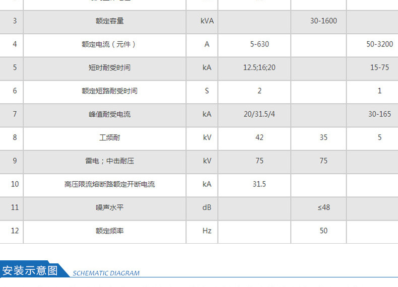 地埋箱变 100kva景观箱式变压器 厂家直销 户外成套设备 品质保障-创联汇通示例图8